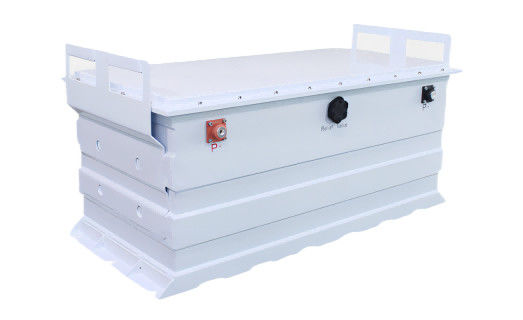 Pollution de batterie du lithium EV de 48V/60V 45AH libre avec à télécommande